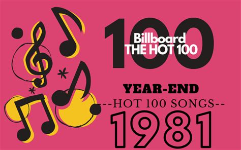 1981 r&b songs|Top 100 R&B Songs in 1981